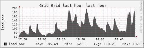 Berkman Klein Center for Internet and Society Grid (6 sources) LOAD